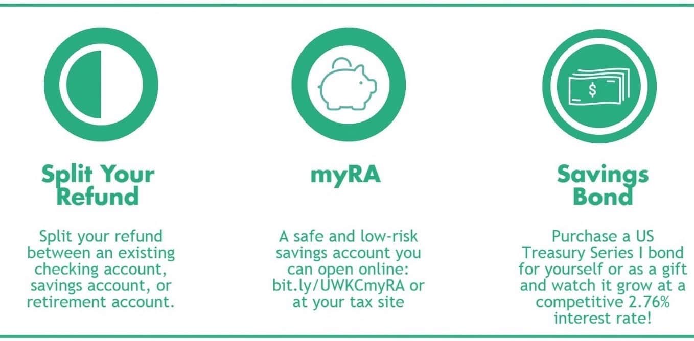 myRA graphic explain that you can split your tax refund between different accounts