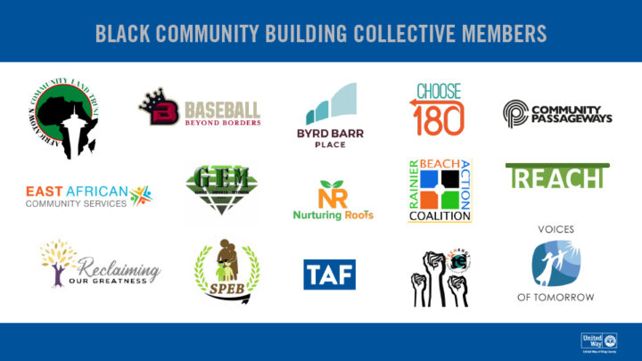 A graphic showing the logos of the 15 members of the Black Community Building Collective