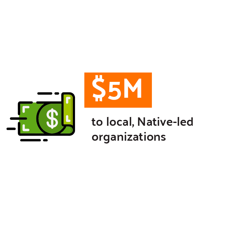 $5M to local, Native-led organizations