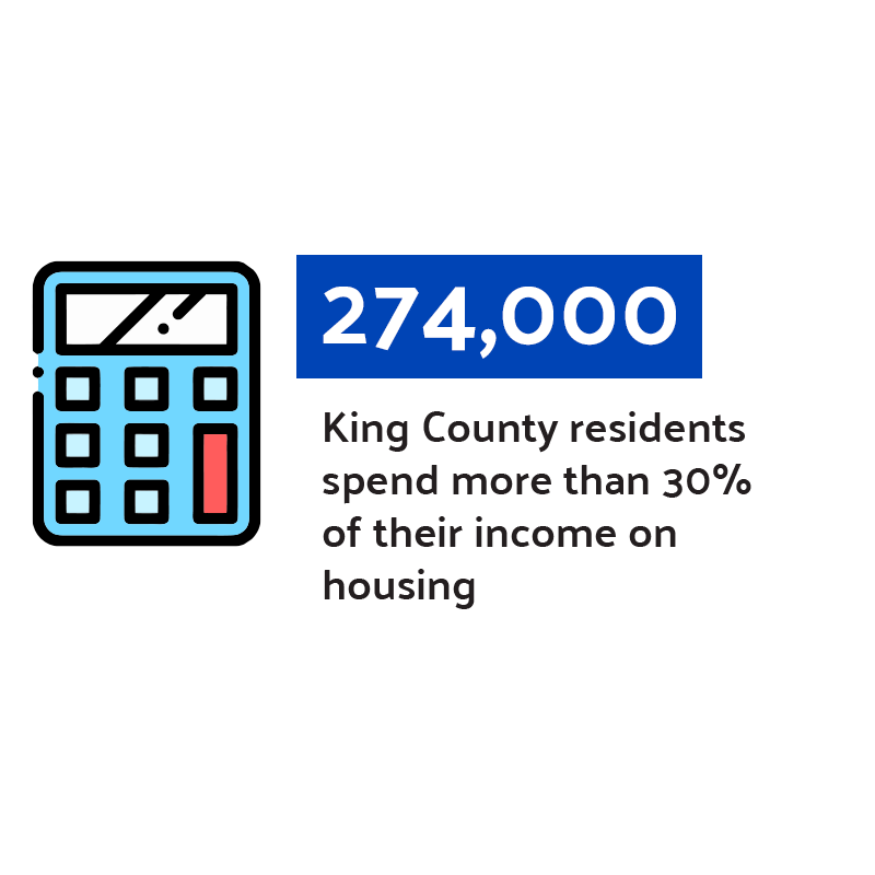 274,000 King County residents spend more than 30% of their income on housing